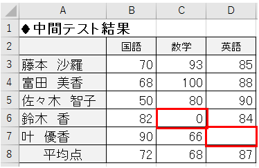 平均値を求める
