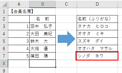 漢字にふりがなをつけて 別セルに表示させる方法