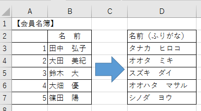 漢字にふりがなをつけて 別セルに表示させる方法