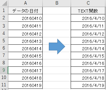 8桁の数字を日付に変換する方法