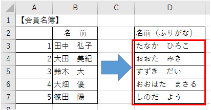 漢字にふりがなを別セルに表示させる方法-3